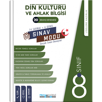 Pruva Akademi 8. Sınıf Din Kültürü Ve Ahlak Bilgisi Sınav Modu 20 Deneme Komisyon