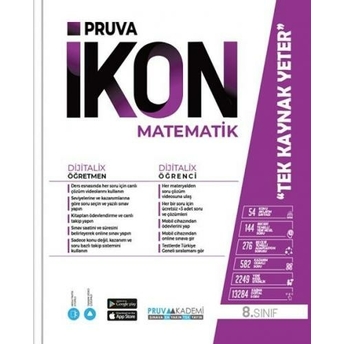 Pruva Akademi 8. Sınıf Matematik Ikon Konu Anlatımlı Komisyon