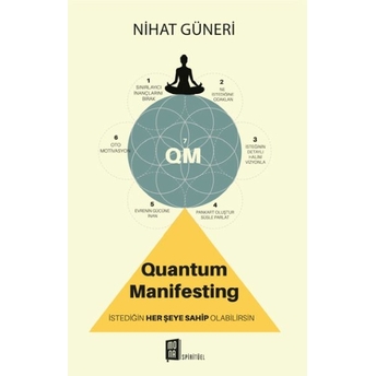 Quantum Manifesting Nihat Güneri