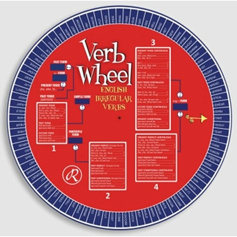 Redhouse Verb Wheel - Redhouse Fiil Çarkı Kolektif