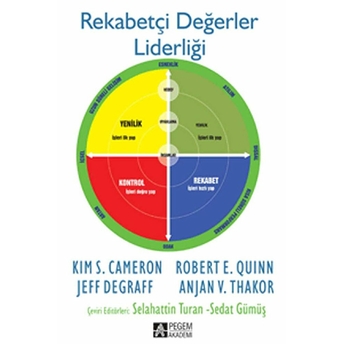 Rekabetçi Değerler Liderliği - Kim S. Cameron