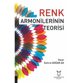 Renk Armonilerinin Teorisi - Kolektif