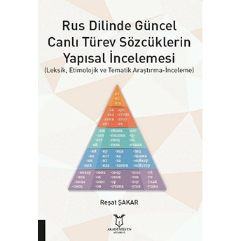 Rus Dilinde Güncel Canlı Türev Sözcüklerin Yapısal Incelemesi - Reşat Şakar