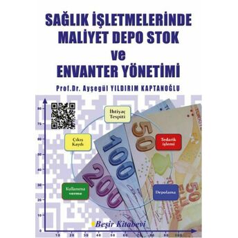 Sağlık Işletmelerinde Maliyet Depo Stok Ve Envanter Yönetimi Ayşegül Yıldırım Kaptanoğlu