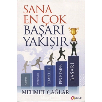 Sana En Çok Başarı Yakışır Mehmet Çağlar