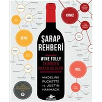 Şarap Rehberi - Wine Folly Ekibinden Pratik Bilgiler Madeline Puckette, Justin Hammack