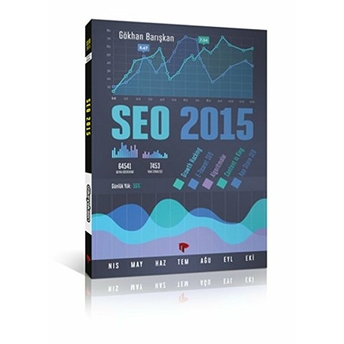 Seo 2015-Gökhan Barışkan