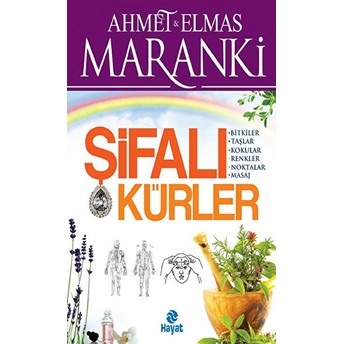 Şifalı Kürler Ahmet Maranki