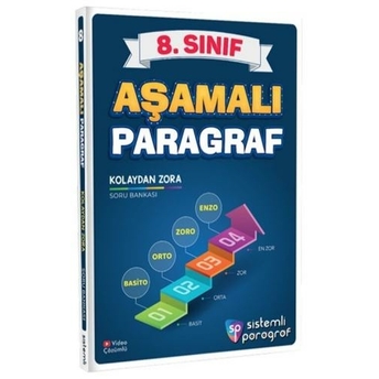 Sistemli Paragraf 8. Sınıf Aşamalı Paragraf Soru Bankası Komisyon