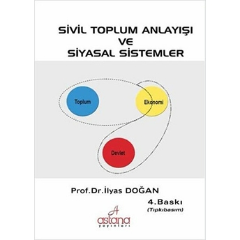 Sivil Toplum Anlayışı Ve Siyasal Sistemler