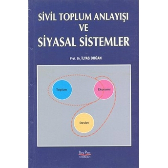 Sivil Toplum Anlayışı Ve Siyasal Sistemler Ilyas Doğan