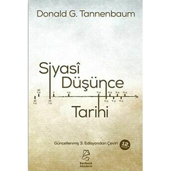 Siyasi Düşünce Tarihi Donald G. Tannnenbaum