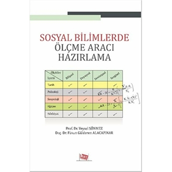 Sosyal Bilimlerde Ölçme Aracı Hazırlama Veysel Sönmez, Füsun Gülderen Alacapınar