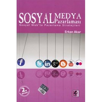 Sosyal Medya Pazarlaması Erkan Akar