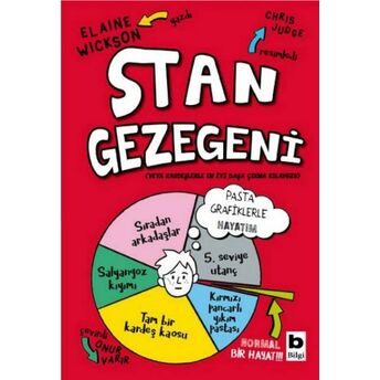 Stan Gezegeni Elaine Wickson