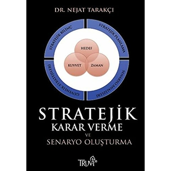 Stratejik Karar Verme Ve Senaryo Oluşturma Nejat Tarakçı