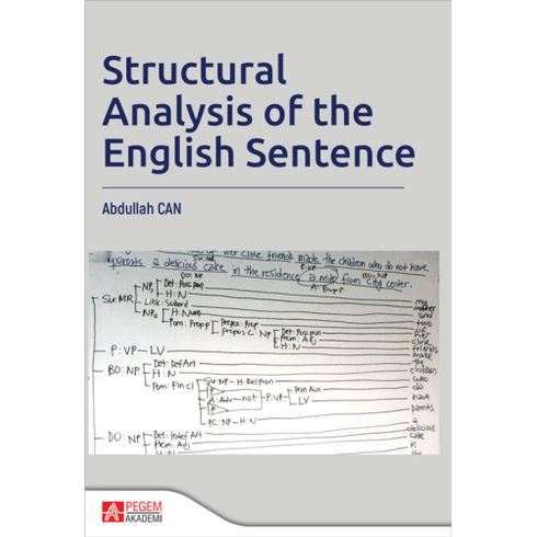 Structural Analysis Of The English Sentence Abdullah Can