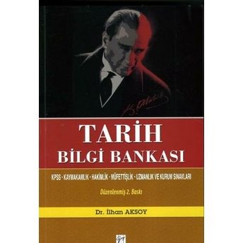 Tarih Bilgi Bankası Ilhan Aksoy