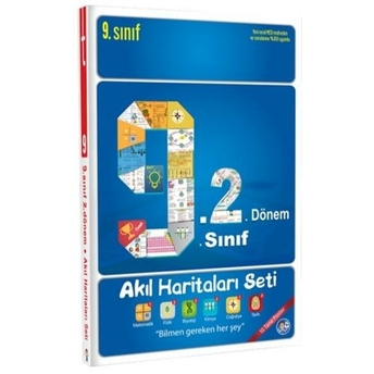 Tonguç Akademi 9.Sınıf 2. Dönem Akıl Haritaları Seti Komisyon