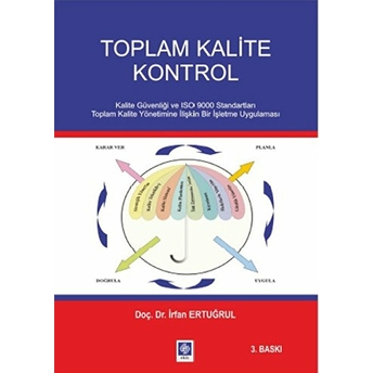 Toplam Kalite Kontrol Irfan Ertuğrul