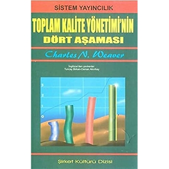 Toplam Kalite Yönetimi’nin Dört Aşaması Charles N. Weaver