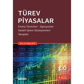 Türev Piyasalar Ayben Koy