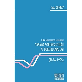 Türk Parlamento Tarihinde Yasama Sorumsuzluğu Ve Dokunulmazlığı