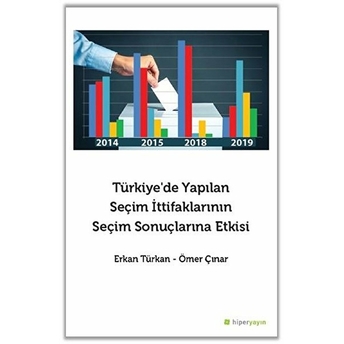 Türkiye’de Yapılan Seçim Ittifaklarının Seçim Sonuçlarına Etkisi Erkan Türkan, Ömer Çınar