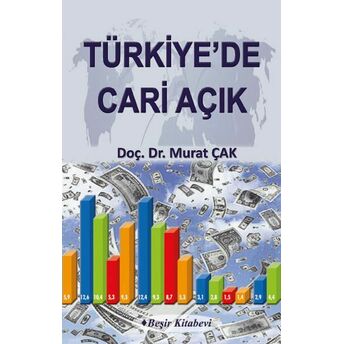 Türkiye'de Cari Açık Murat Çak