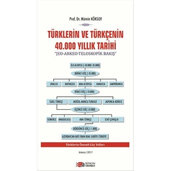 Türklerin Ve Türkçenin 40.000 Yıllık Tarihi: Jeo-Arkeo-Teleskopik Bakış