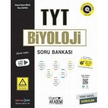 Üçgen Akademi Yayınları Tyt Biyoloji Soru Bankası Komisyon