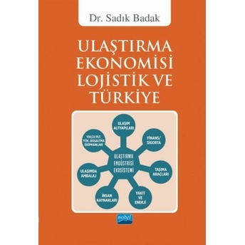 Ulaştırma Ekonomisi Lojistik Ve Türkiye Sadık Badak