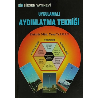 Uygulamalı Aydınlatma Tekniği