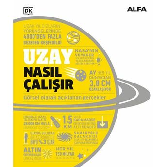 Uzay Nasıl Çalışır Kolektıf