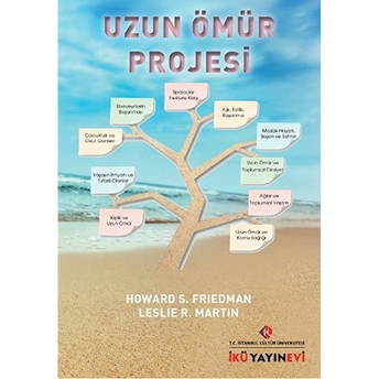 Uzun Ömür Projesi Howard S. Friedman