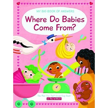 Where Do Babies Come From? (My Big Book Of Answers) Ciltli Kolektif