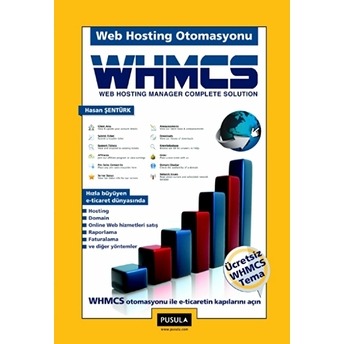 Whmcs - Web Hosting Manager Complete Solution - Hasan Şentürk