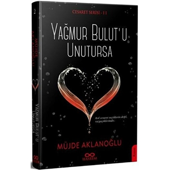 Yağmur Bulutu Unutursa Müjde Aklanoğlu