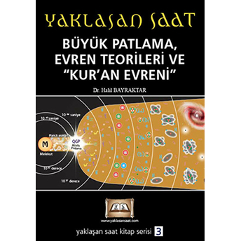 Yaklaşan Saat 1 - Büyük Patlama, Evren Teorileri Ve Kur’an Evreni