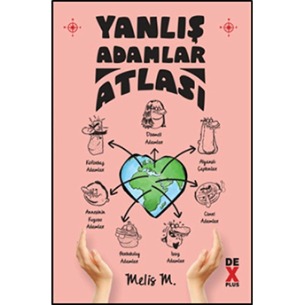 Yanlış Adamlar Atlası Melis M.