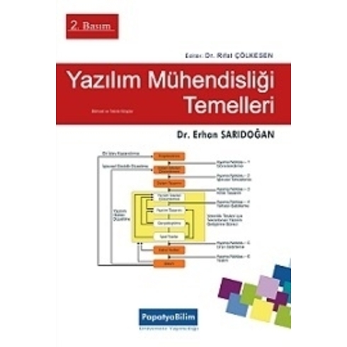 Yazılım Mühendisliği Temelleri M. Erhan Sarıdoğan