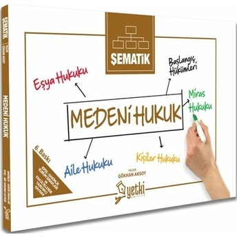 Yetki Yayınları Şematik Medeni Hukuk Gökhan Aksoy