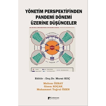 Yönetim Perspektifinden Pandemi Dönemi Üzerine Düşünceler Kolektif