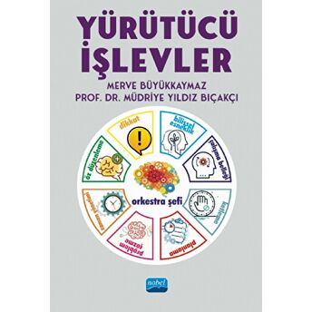 Yürütücü Işlevler Merve Büyükkaymaz