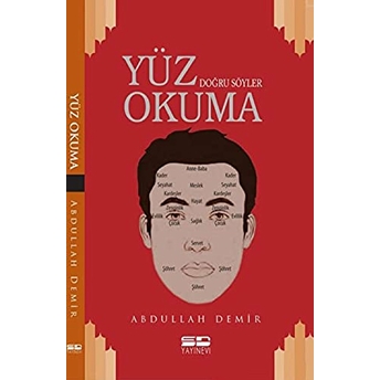 Yüz Doğru Söyler Yüz Okuma Abdullah Demir