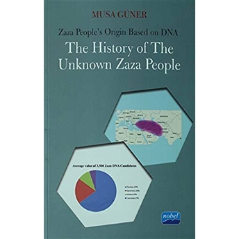 Zaza People’s Origin Based On Dna - The History Of The Unkown Zaza People Musa Güner