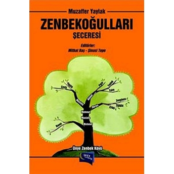 Zenbekoğulları Şeceresi Mithat Baş