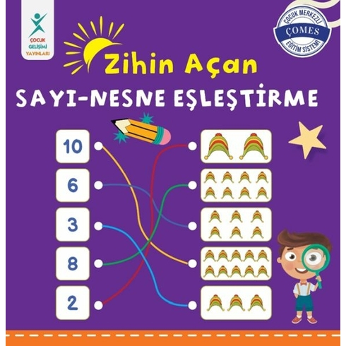 Zihin Açan Sayı-Nesne Eşleştirme Tuğçe Turguner